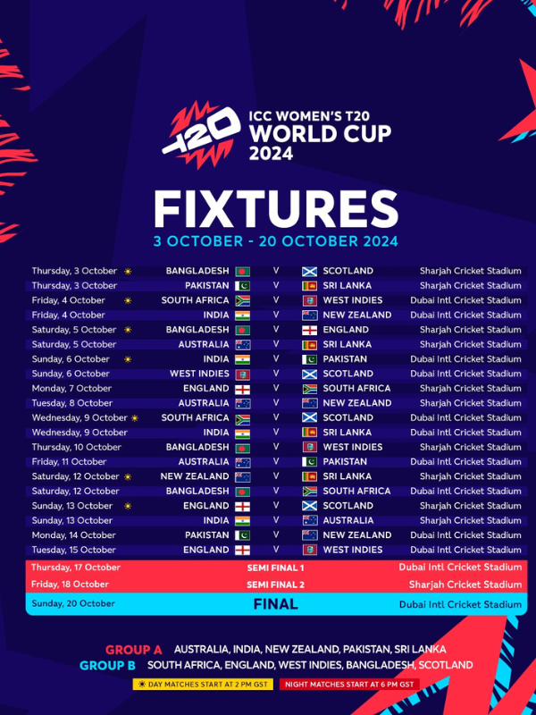 India Schedule 2024 women's world cup